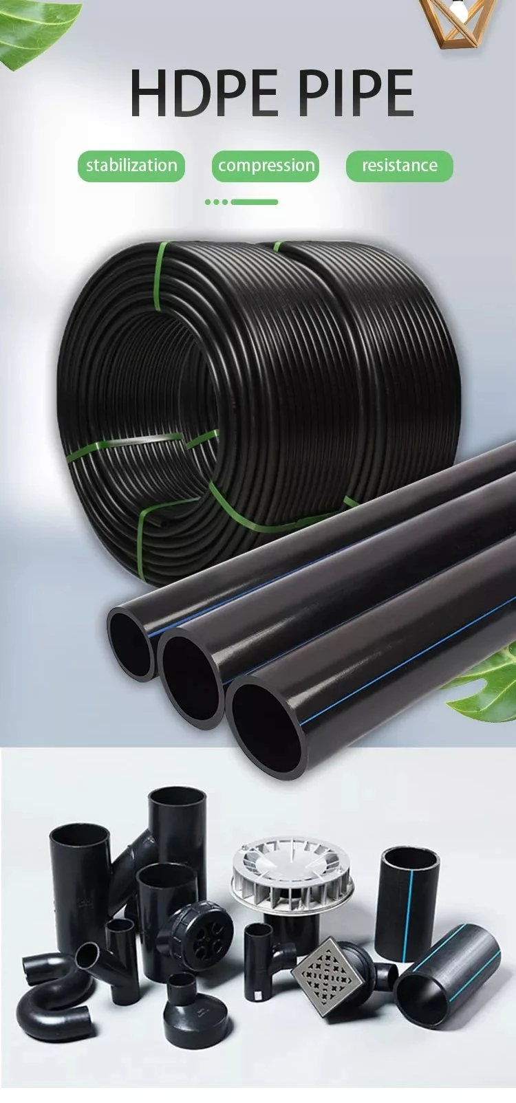 China PPR PVC HDPE Plastic Casing Irrigation High Pressure Pipes for Hot& Cold Water
